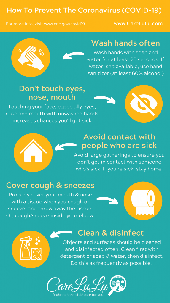 Infographic - How To Prevent The Coronavirus (COVID-19)